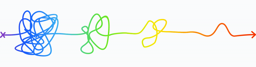 Strategien für eine agile Transformation Strategien für eine agile Transformation